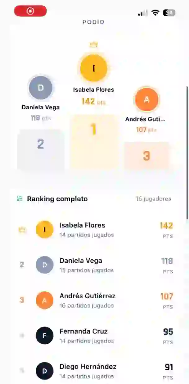 ⚽ Haz tus pronósticos